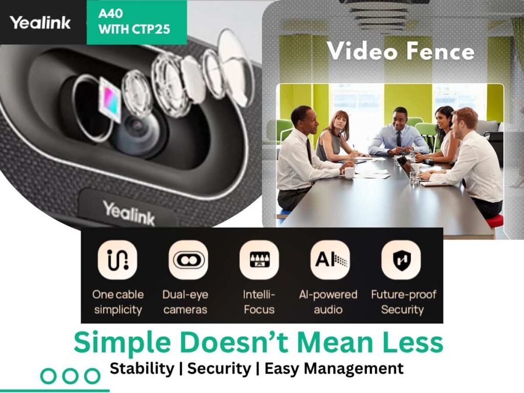 YeaLink A40 Meeting Bar UAE