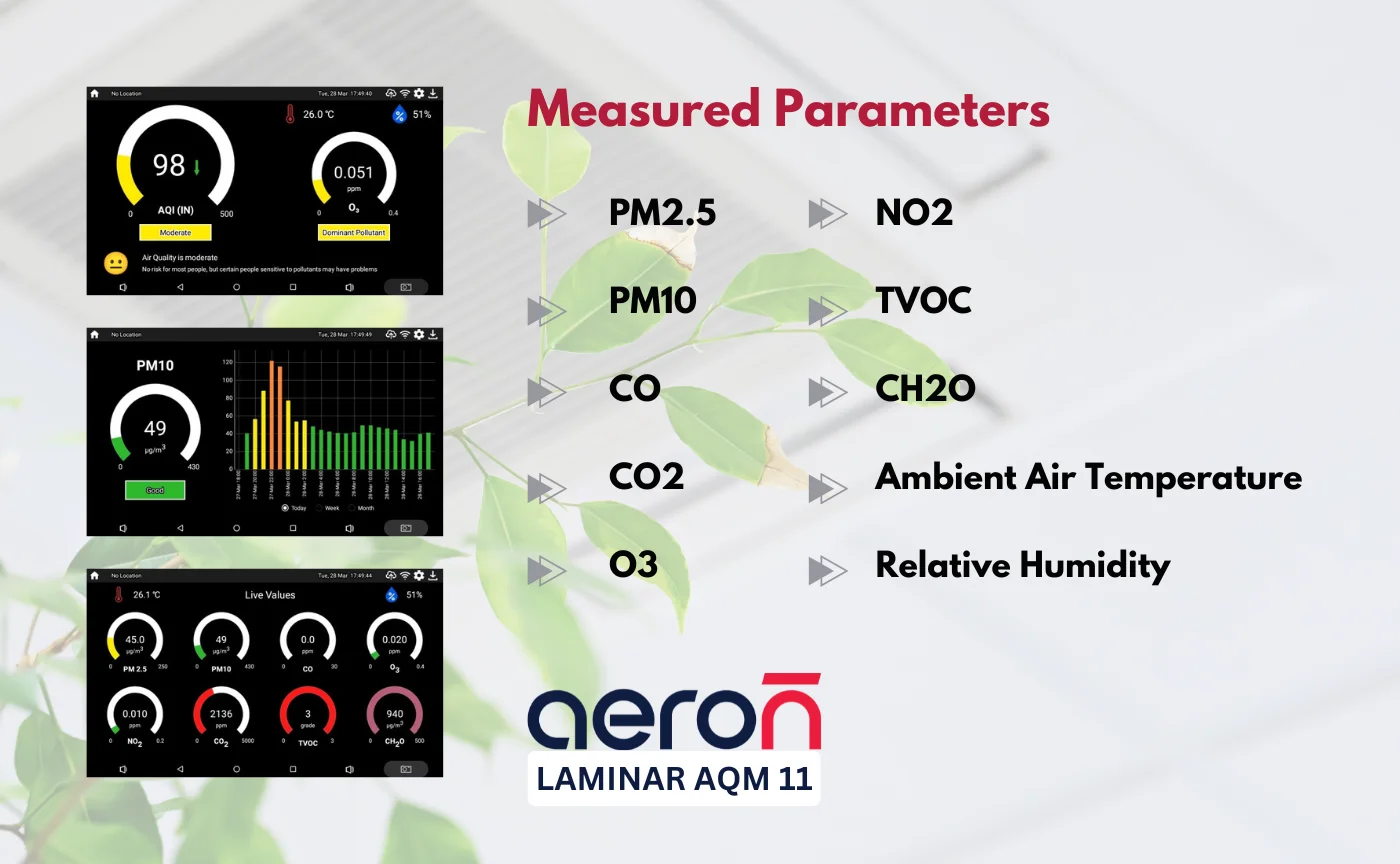 Laminar AQM 11 -Product Image 2- Zeal GLobal Trading