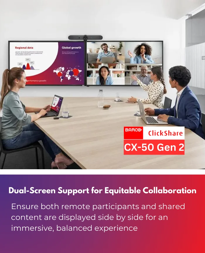 clickShare CX-50 Gen 2 -Product Image 02 - Zeal Global