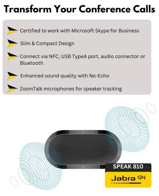 Jabra Speak 810- Product Page Image 01- Buy from Zeal Global - Jabra Supplier in UAE