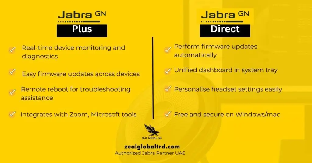 Quick look Jabra Plus & Direct-Zeal Global UAE
