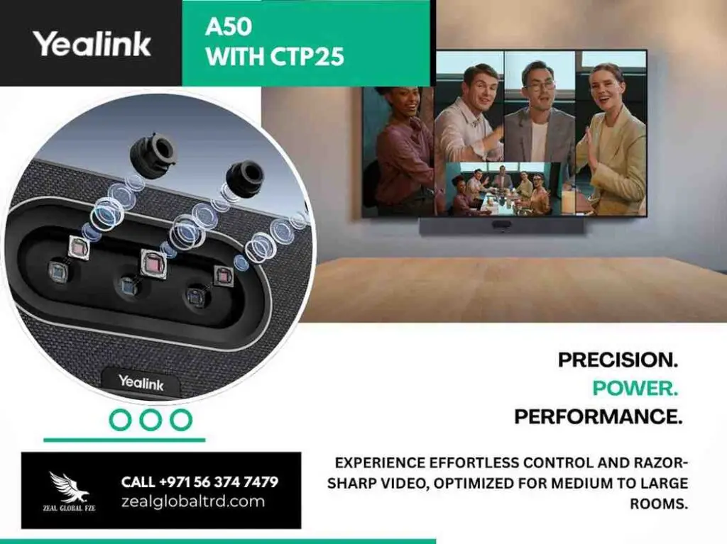 Yealink A 50 meeting bar with CTP 25