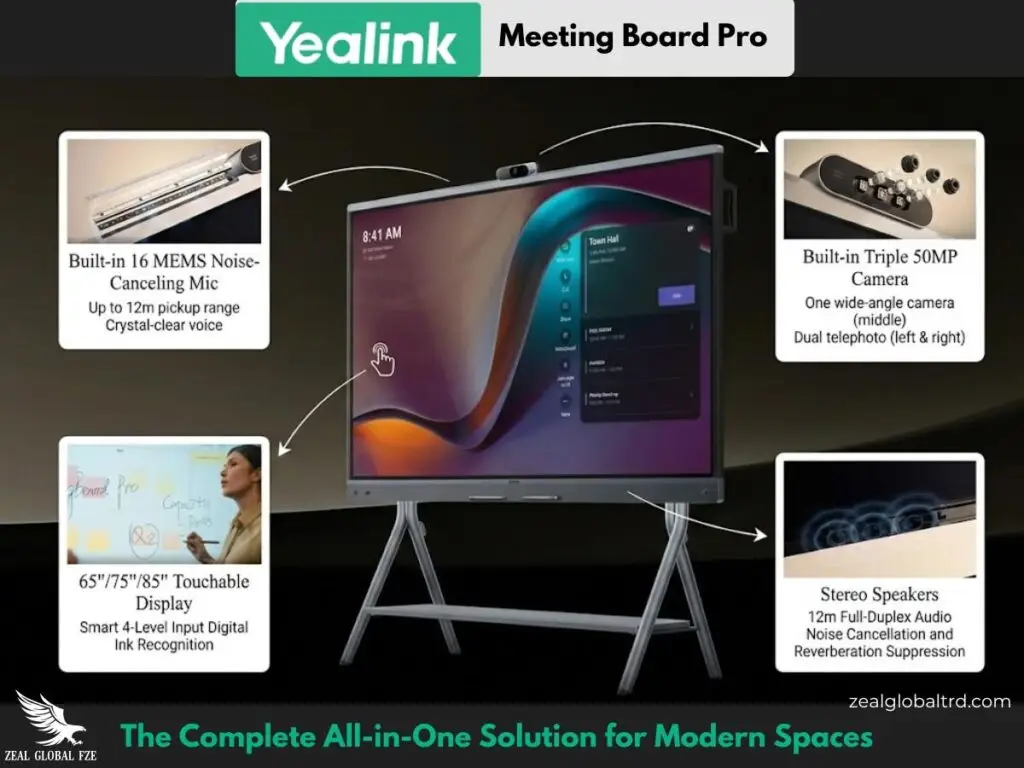 Yealink Meeting Board Pro features Zeal Global UAE