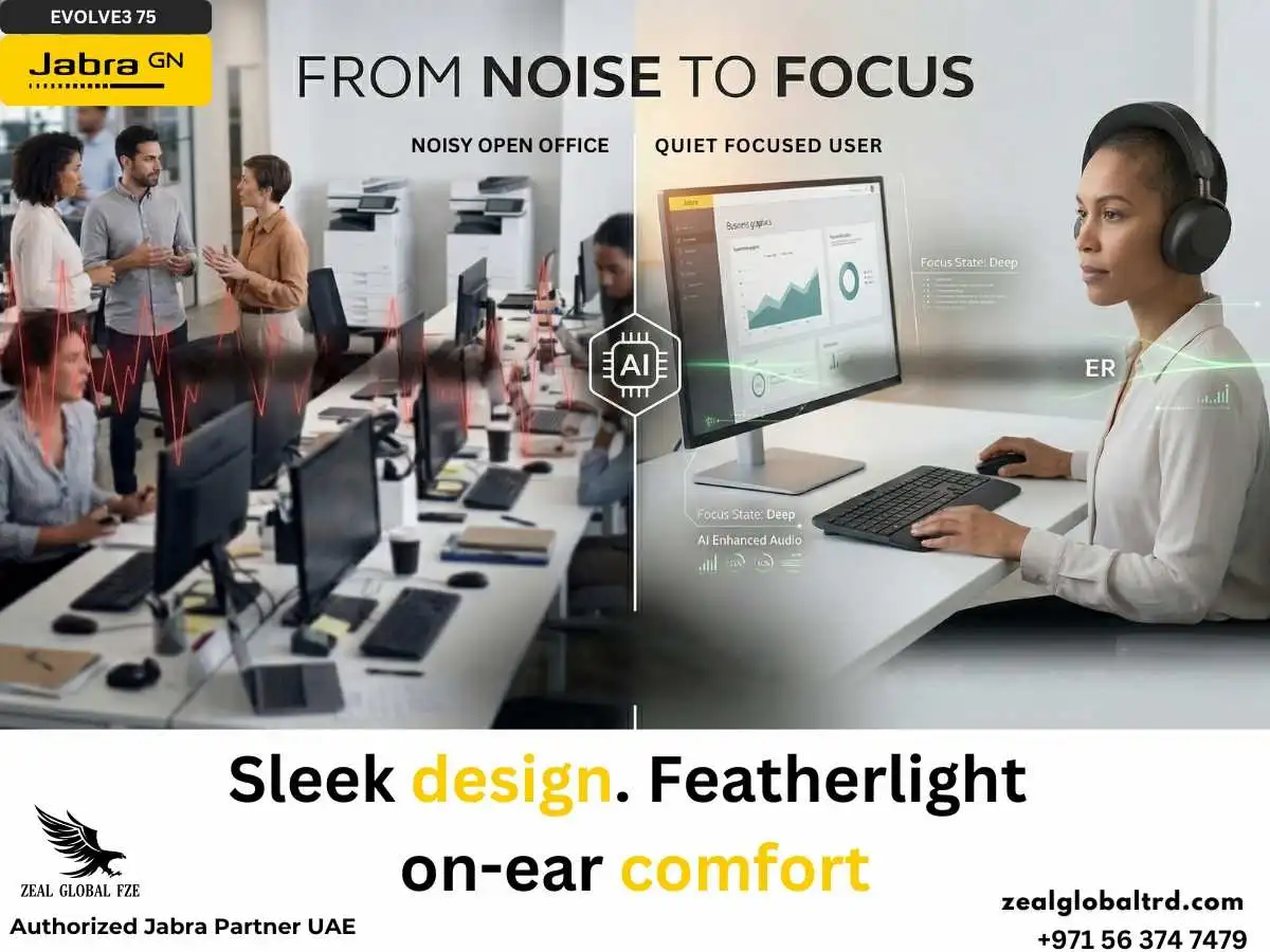 Jabra evolve3 75 Noise cancelling Headset