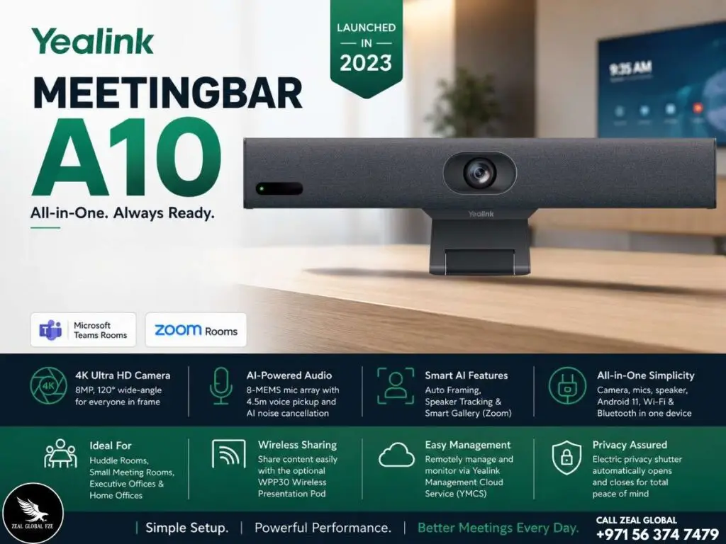 Yealink MeetingBar A10 features
