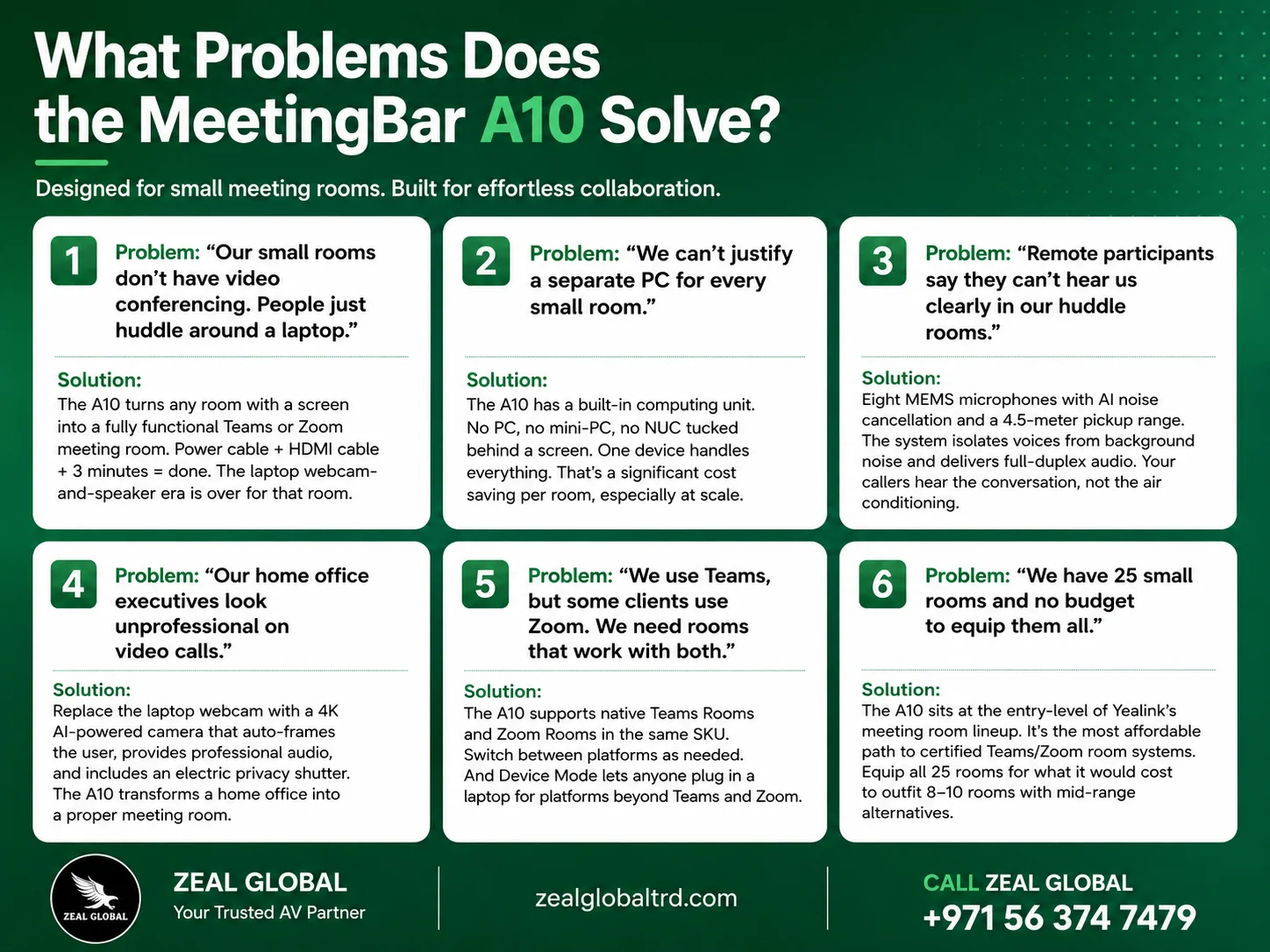Yealink MeetingBar A10 for small meeting rooms