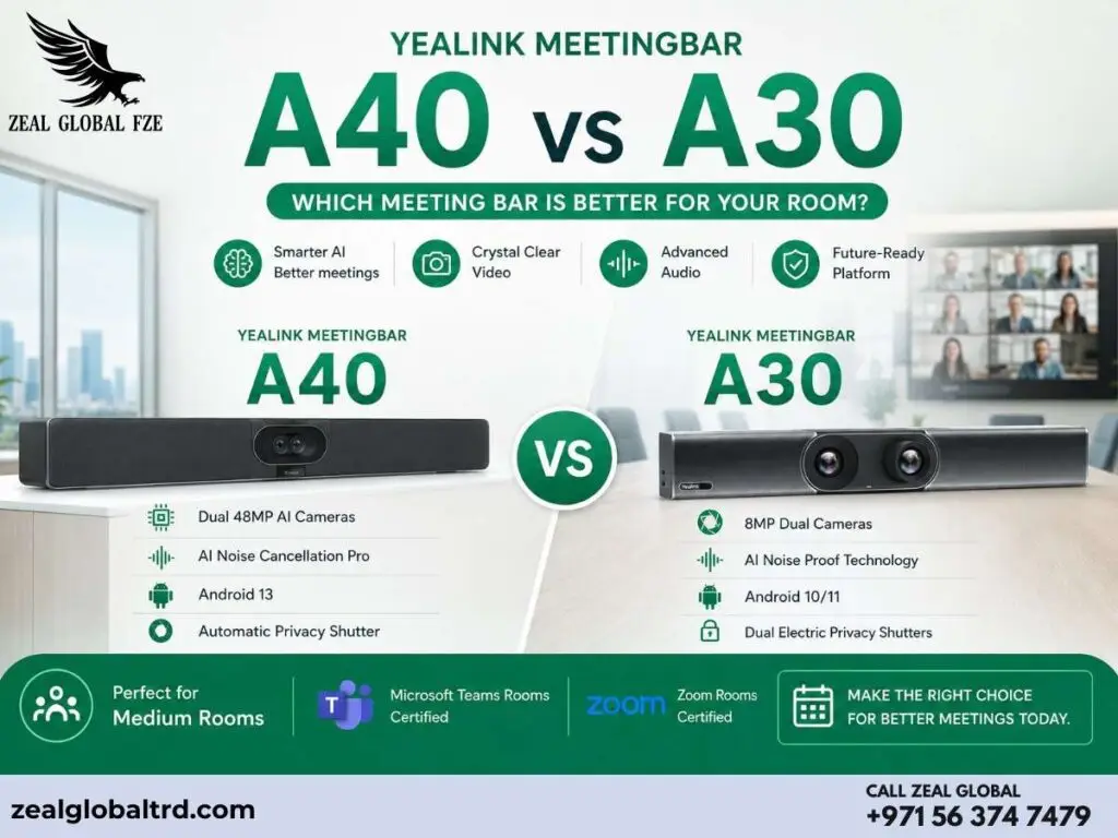 Yealink Meetingbar A30 vs A40 which is best