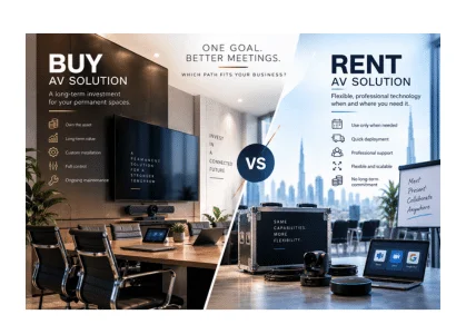 Blog Feature Zeal Rent vs Buy AV meeting room equipments